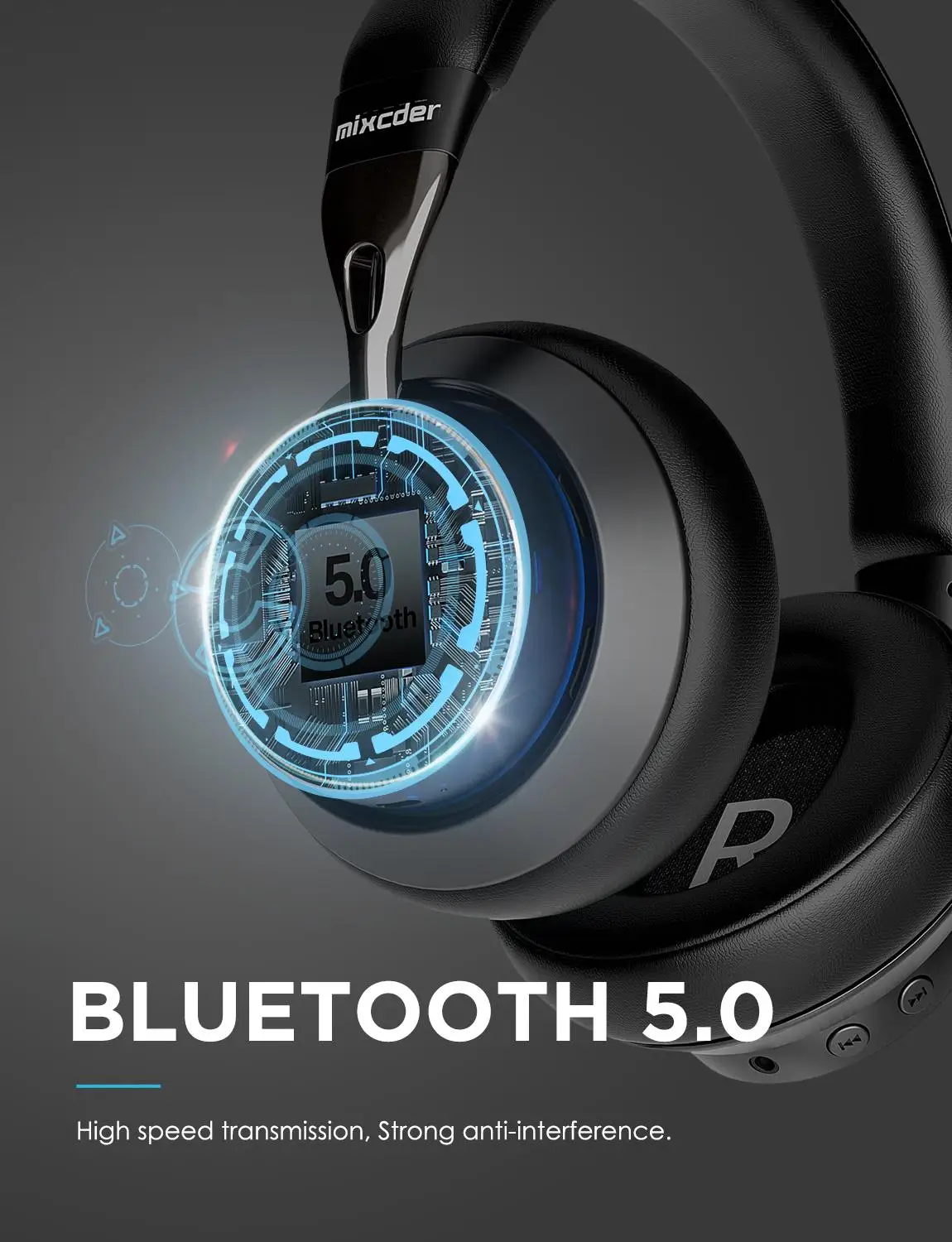 Фото Mixcder E10 Wireless Headphone AptX Low Latency With Micro USB Bluetooth5.0 ANC Deep Bass Music Gaming Over Ear Headset №5