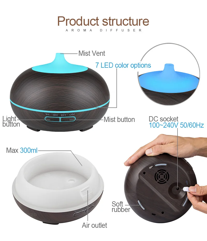 

USB Aroma Essential Oil Diffuser Ultrasonic Air Humidifier Aromatherapy Diffuser 7 Colors LED Light Cool Mist Maker Air Purifier