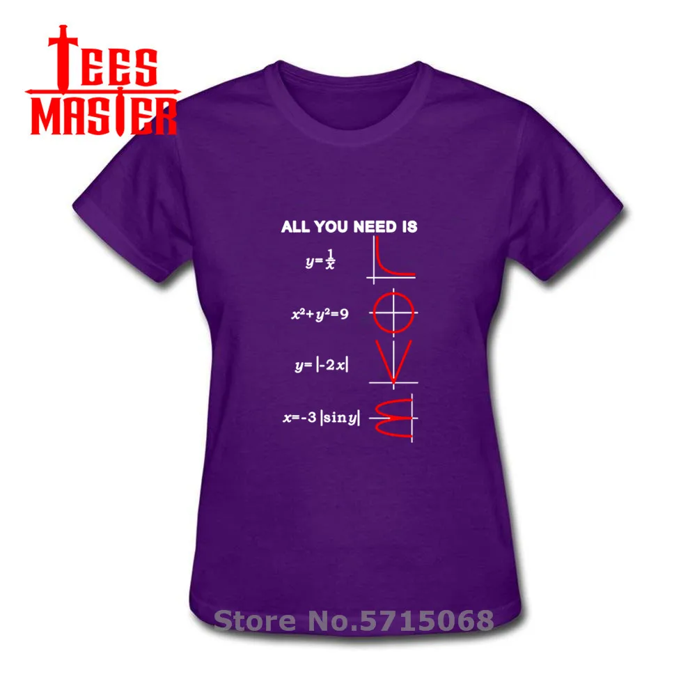 2020 забавная футболка с математическим изображением хлопковая короткими