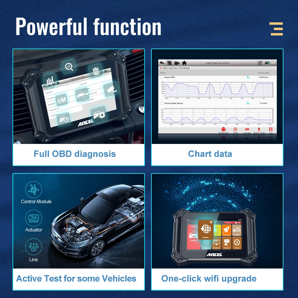 Диагностический сканер Ancel V6 OBD2 Wi-Fi инжектор EPB система для сброса давления в
