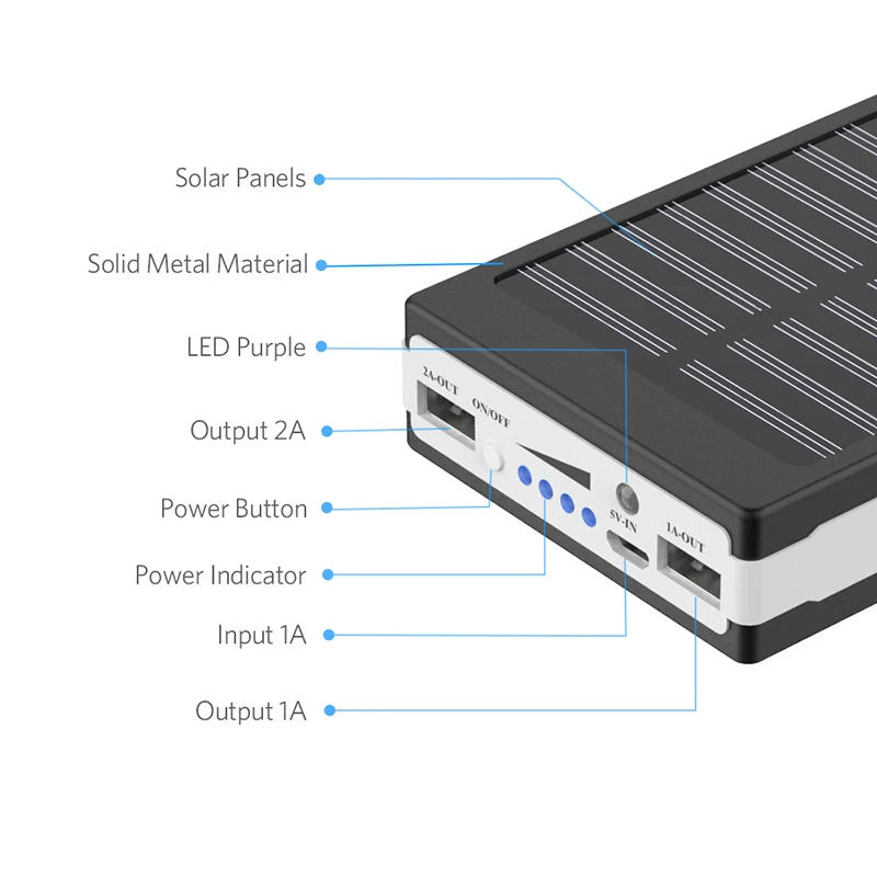 Солнечная батарея 20000mAh 3 usb порта 21LED зарядное устройство для сотового телефона +
