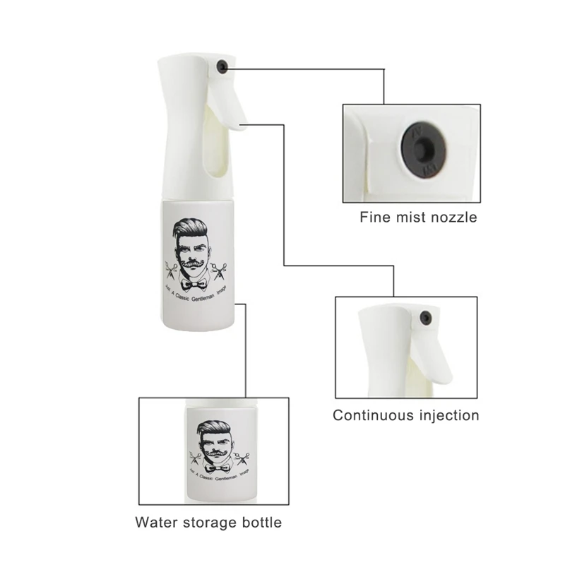 Прозрачный сверхтонкий устойчивый Высокоточный распылитель многоразового