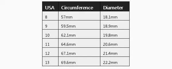 Кольца в форме черепа из титановой стали для мужчин и женщин Винтажные Украшения