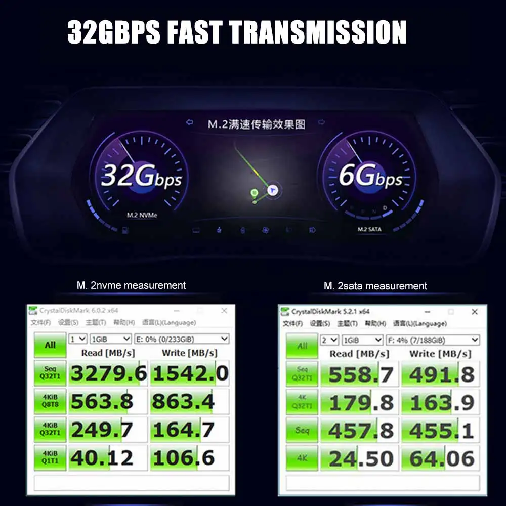 

JEYI NGFF NVMe M2 to 3.0 X16 PCI-E Adapter B Key mSATA PCI Express 3.0 m.2 AHCI & m2 SSD Dual mSATA Converter 3 in 1 Adapter