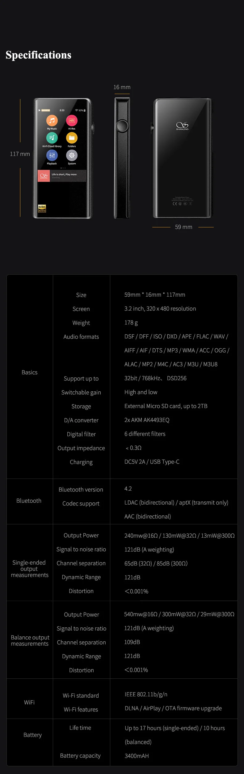 AK Audio новейший Shanling M5s Hi-Res портативный музыкальный плеер Bluetooth Apt-X плеер мини DAP DSD без потерь маленький плеер HIFI MP3