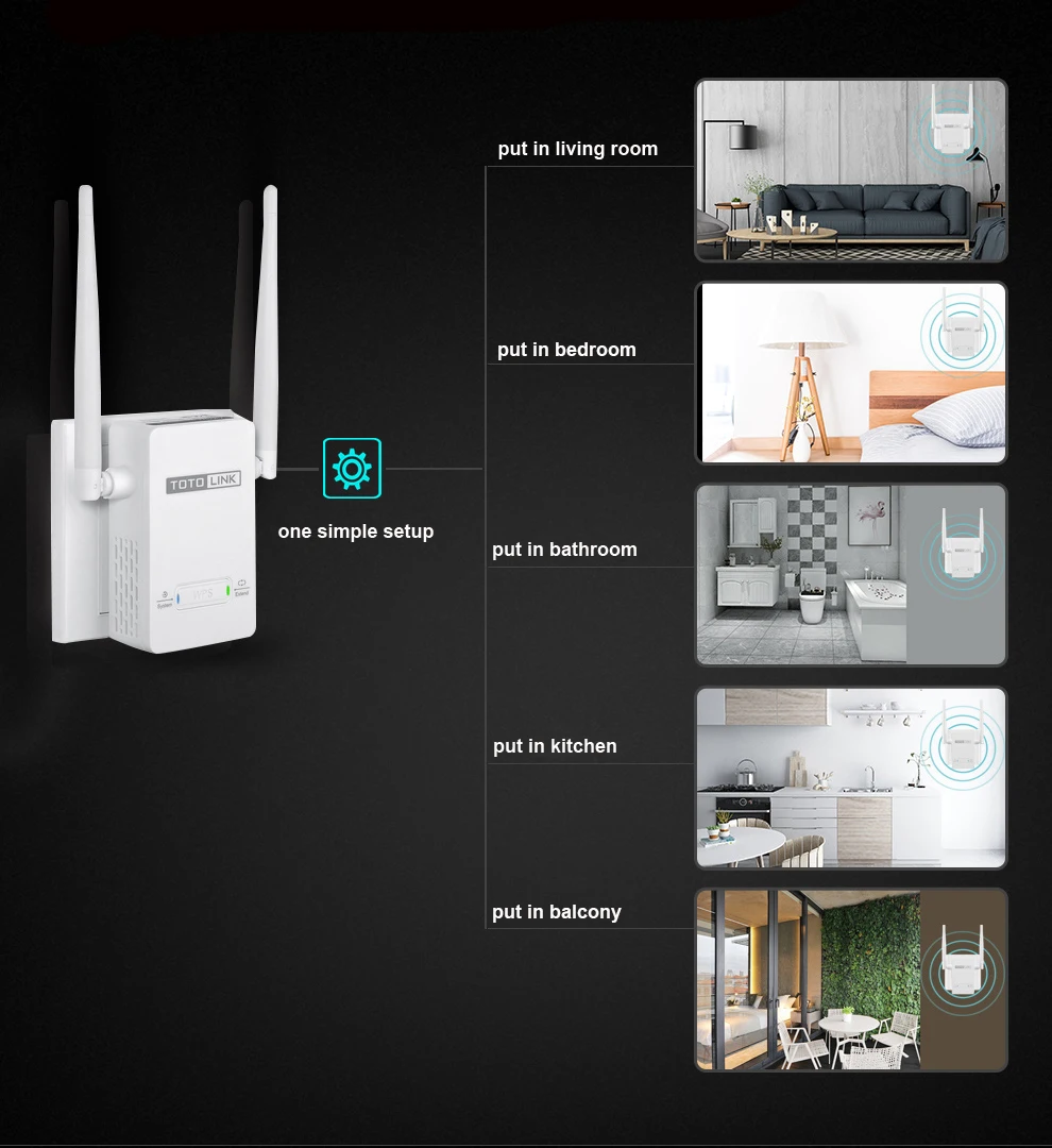 TOTOLINK Wifi Range удлинитель EX200 300 Мбит/с Простая настройка беспроводной ретранслятор с 2* 4dBi внешними антеннами усилитель Сетевой удлинитель