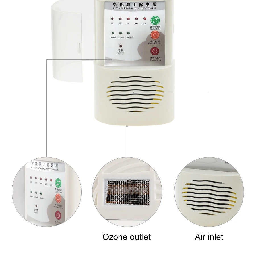 Стерины очиститель воздуха генератор озона Bivolt 110-240V домашний дезодорирующий Озон ионизатор генератор от AliExpress WW