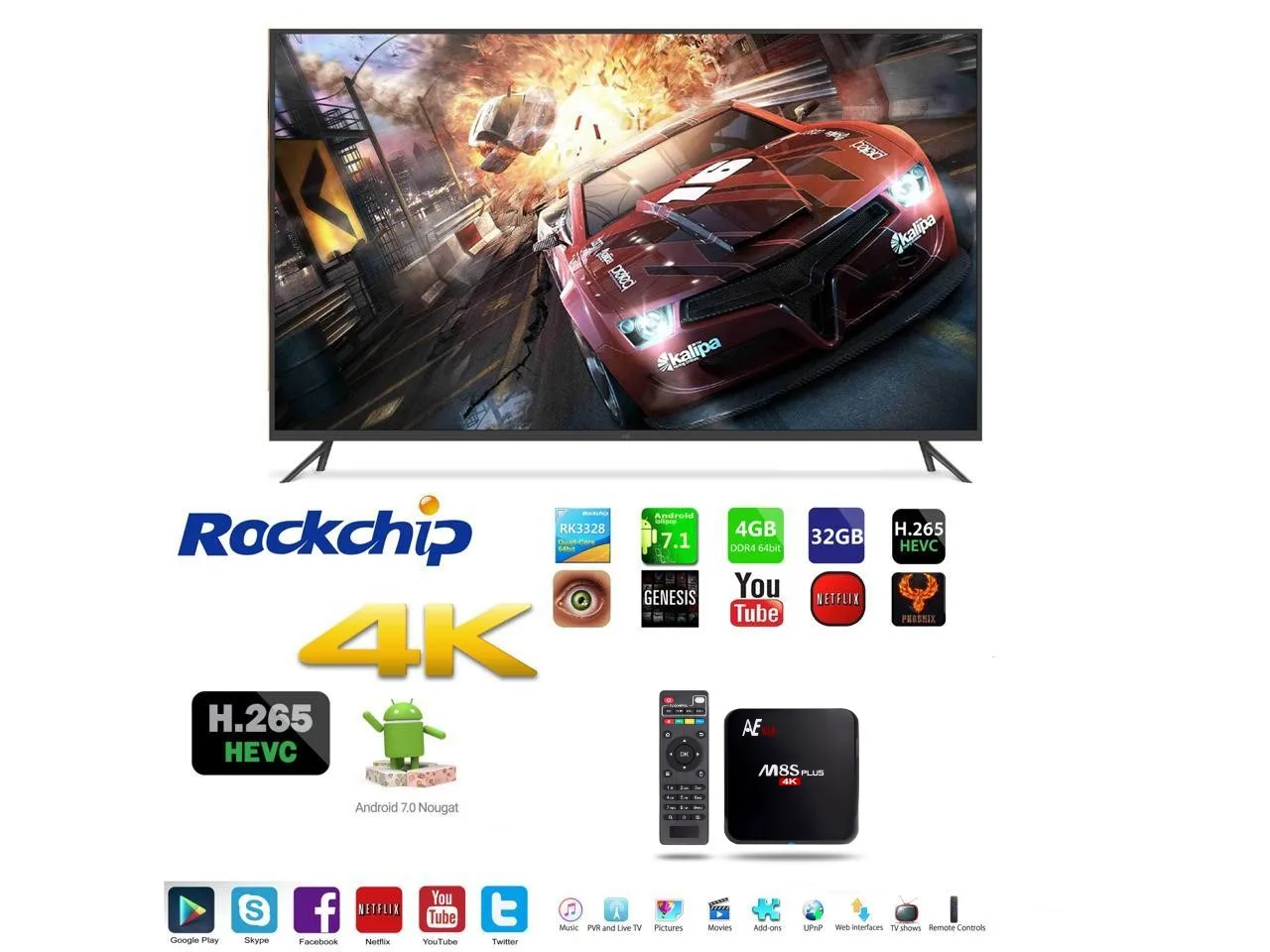 Android SMART TV Box ANEWISH | Электроника