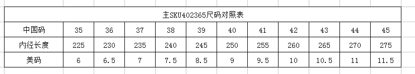 

Gladiator Sandalias Mujer New Female Wedge Heels Shoes Women Summer Comfortable Sandals Slip-on Flat Sandals Platform Sandalias