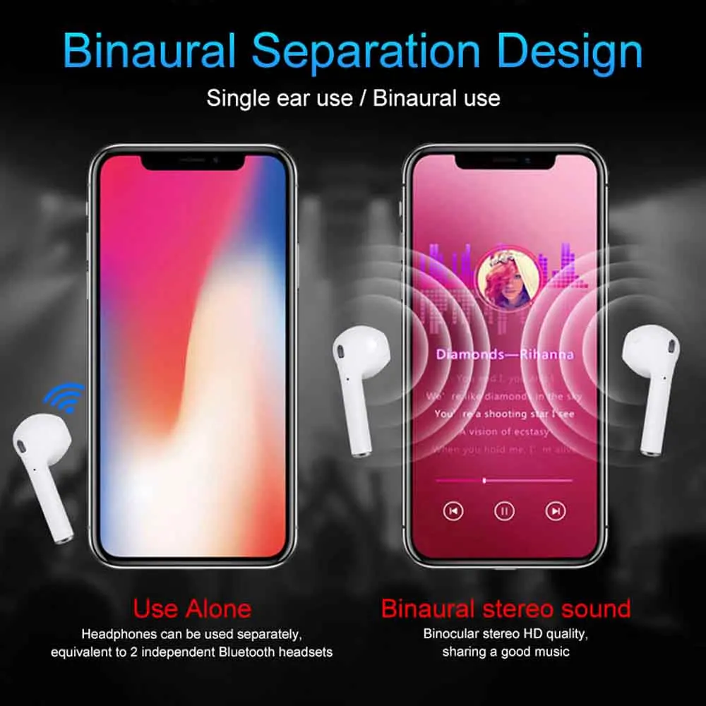 I12 TWS Bluetooth V5.0 наушники бинауральные звонки наушники Автоматическое Сопряжение Беспроводная стерео гарнитура