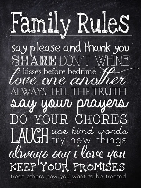 

Metal Sign Retro Vintage Chalk Family Rules Home Kitchen Tin Wall Art Plaque