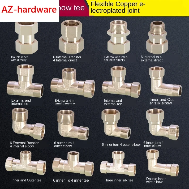 

Трехсторонний совместный трехсторонний режиме реального времени в погрузки и выгрузки нити зубов режиме реального времени и из локоть дво...
