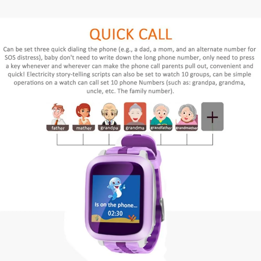 DS18 Kids GPS Smart Watch Children Health Monitor Safe Phone GPS+LBS+GPRS+SOS Call Locator Tracker Anti lost 2G GSM SIM Card | Электроника