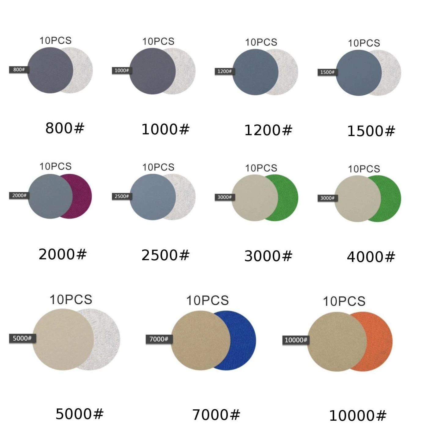 Силиконовый Карбид мокрый/Сухой шлифовальный дисковый крючок и петля наждачная