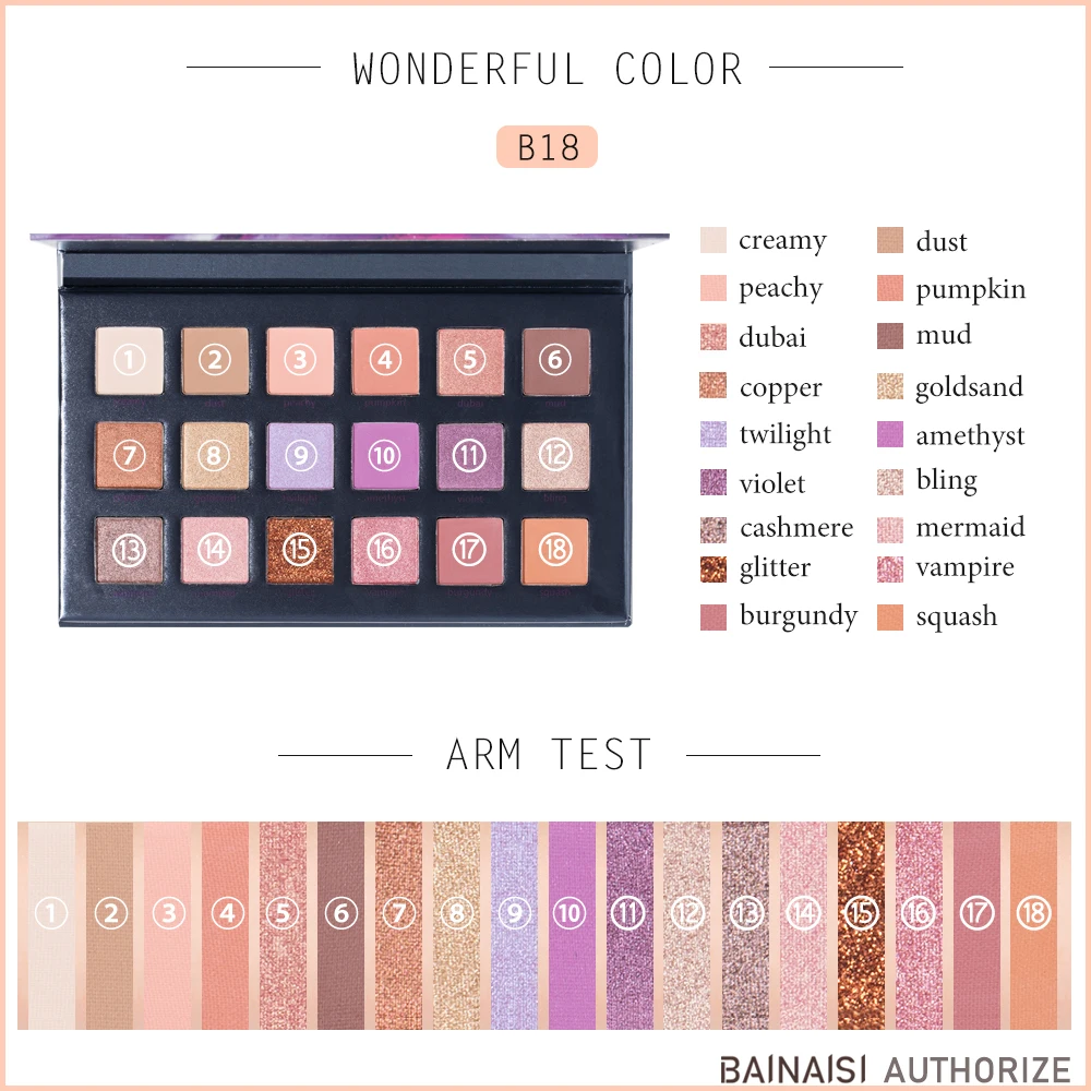 BEAUTY GLAZED18 цвета палитра для макияжа Тени век легко носить тени натуральные
