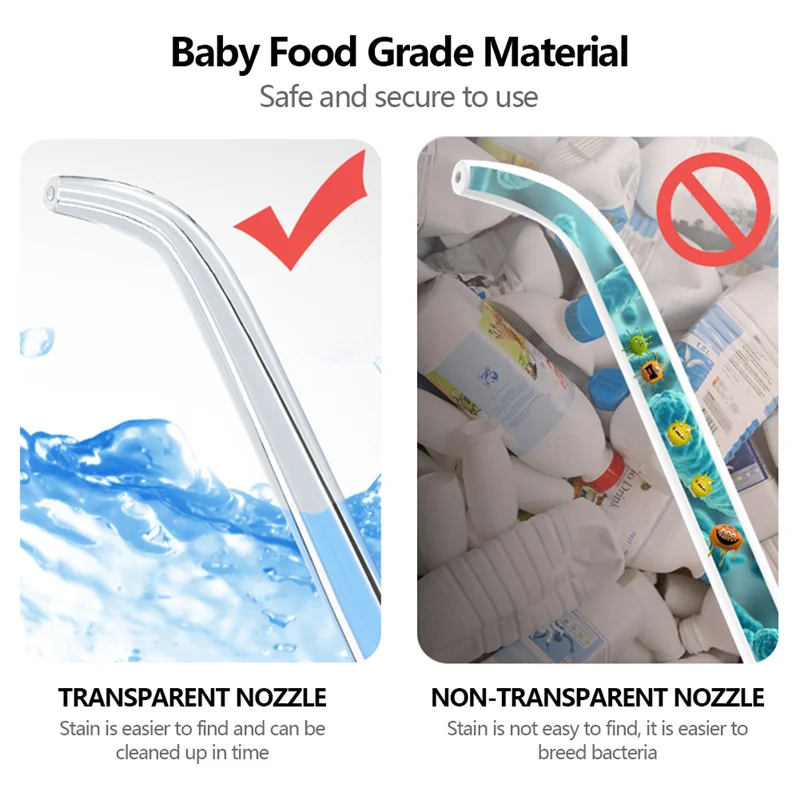 Ирригатор для полости рта USB перезаряжаемый 200 мл | Бытовая техника