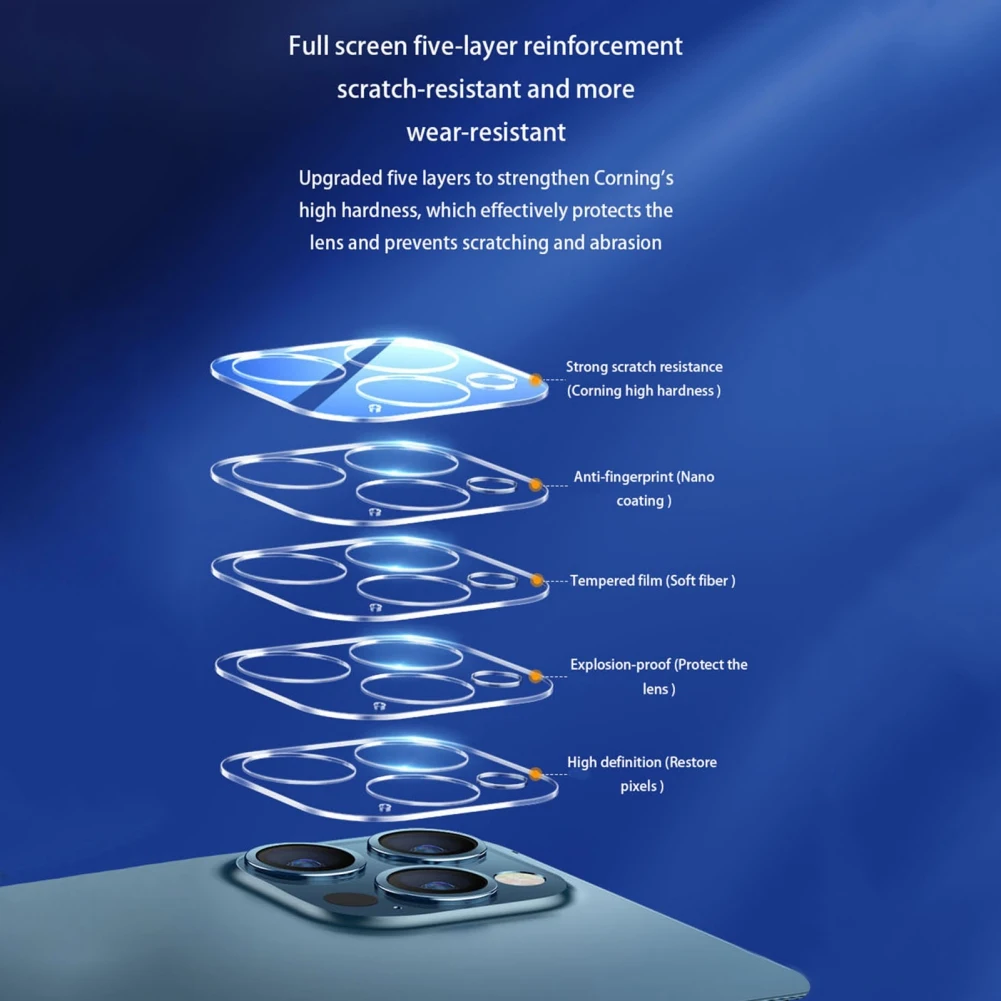 Защита объектива камеры для IPhone13/Mini/13Pro/ProMax защитная пленка чехол безопасное