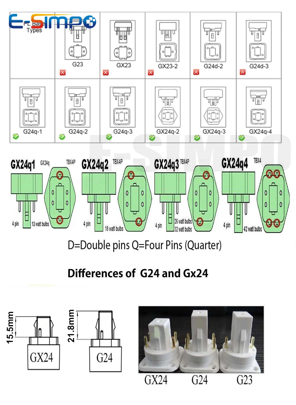 500 шт. GX24Q G24Q к E27 адаптер универсальный GX24Q-3 к E26 4Pin CFL к винту светодиодный держатель цоколя лампы нужен балласт
