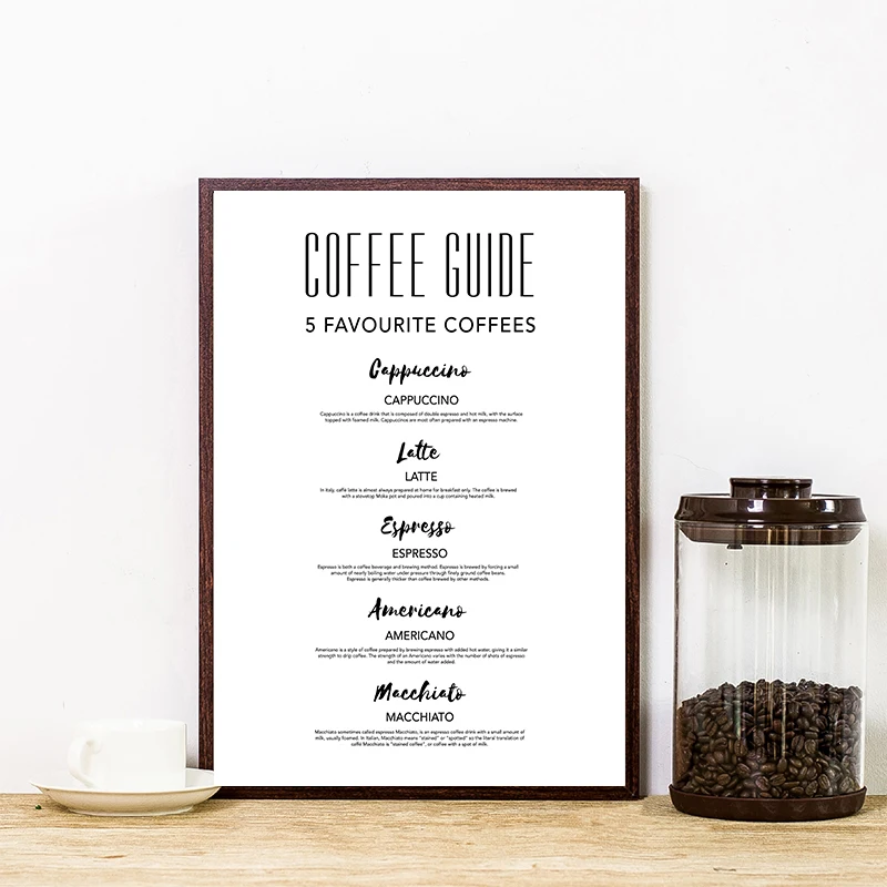 Плакат с изображением гида кофе художественные принты декор для кухни подарок