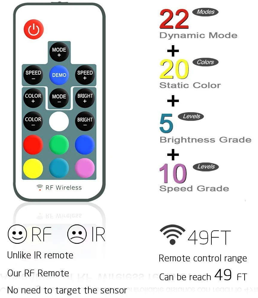Binval USB RGB 5050 Светодиодная лента светильник водонепроницаемый 1 м 2 м 3 м 4 м 5 м ТВ фоновый светильник декоративный светильник ing с пультом дистанционного управления