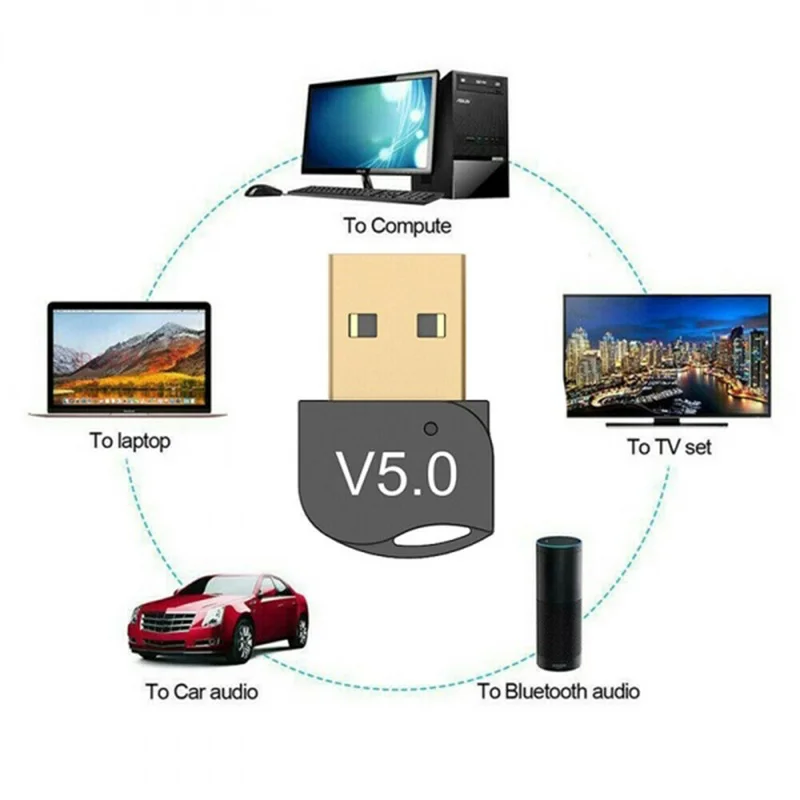 

Bluetooth Adapters BT5.0 USB Wireless Computer Adapter Audio Receiver Transmitter Laptop Earphone BLE Mini Sender for Win 8/10