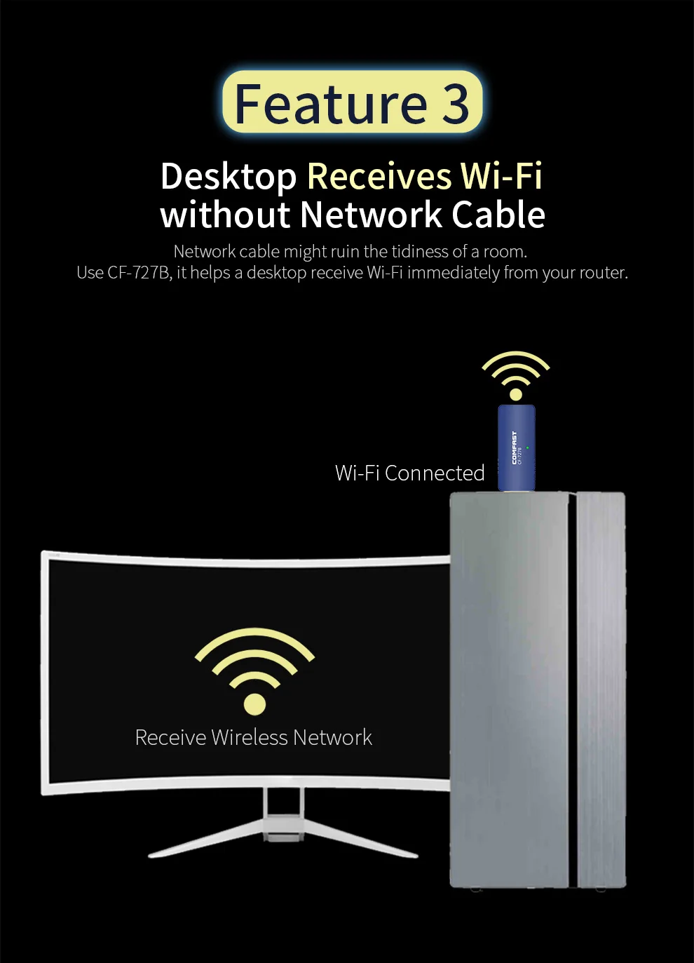 Comfast CF 727B сетевая карта usb Антенна dual band2.4 & 5 8 WiFi адаптер 802.11ac 1300 Мбит/с Bluetooth4.2