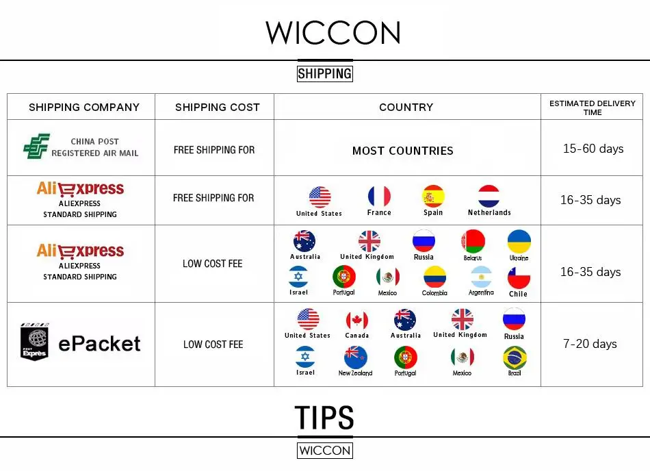WICCON Новая модная медицинская Униформа форма медсестры одежда короткий рукав пальто летняя рабочая одежда с коротким рукавом женская медицинская