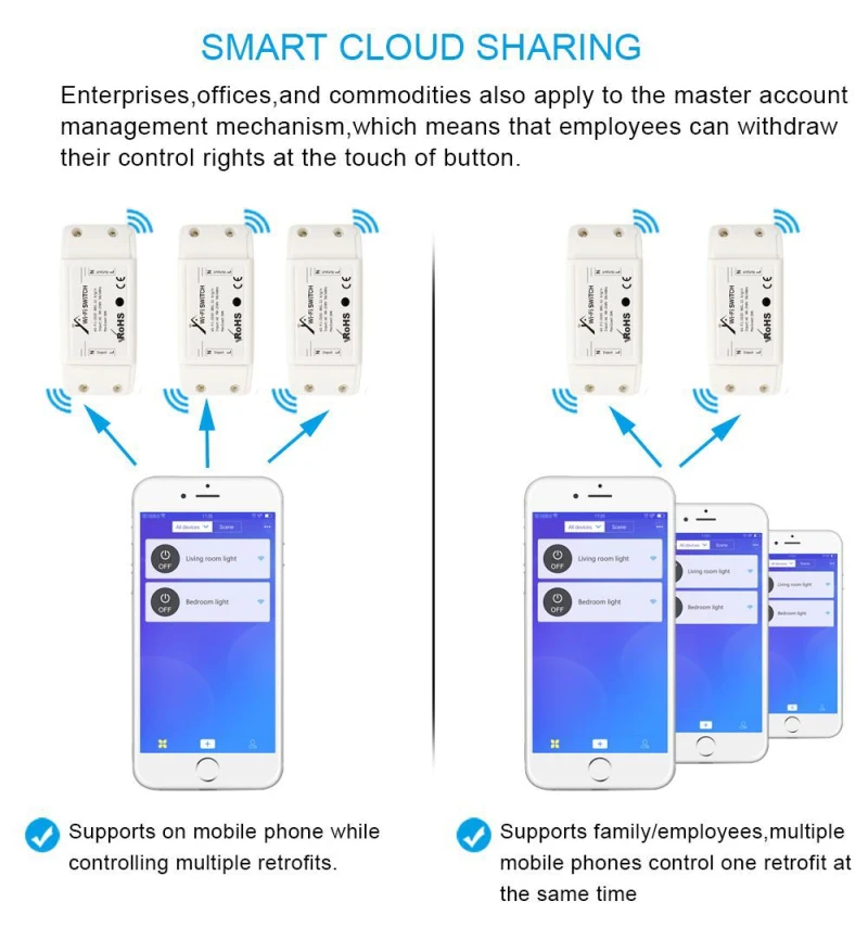 

eWeLink WIFI Smart On-off Device Modification Module For iOS / Android Compatible With Amazon Alexa / Google Assistant