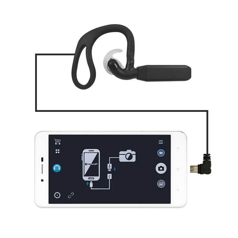 Наушники вкладыши с Bluetooth камера 1080 30 / 60 кадров в секунду мобильное