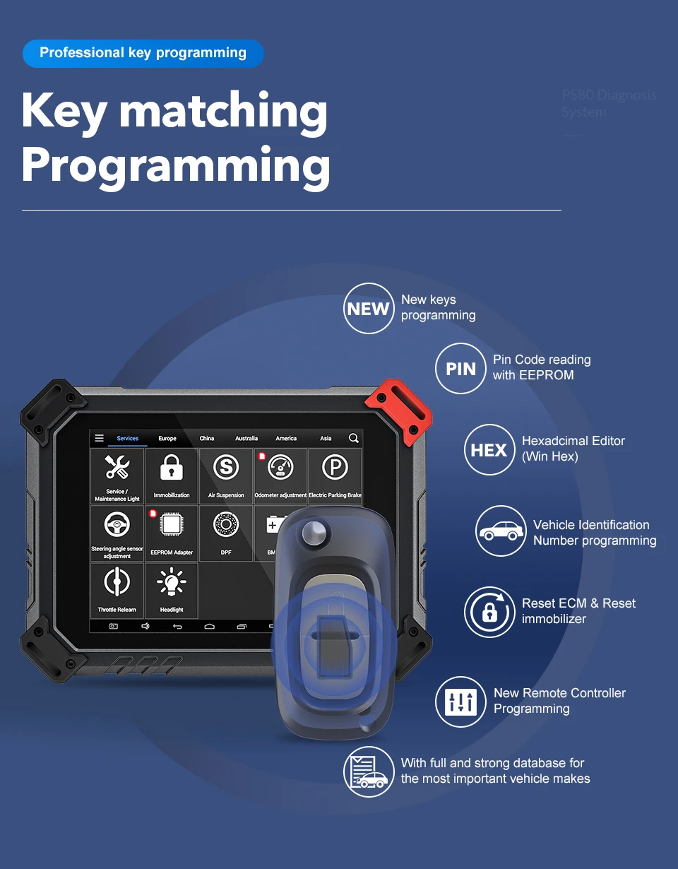XTOOL PS80 Lite полная система OBD2 диагностический инструмент IMMO ABS обслуживания масла