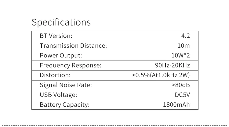 NBY 5590 портативный Bluetooth динамик 20 Вт система звука 3D стерео музыка объемный сабвуфер беспроводной динамик s для компьютера FM
