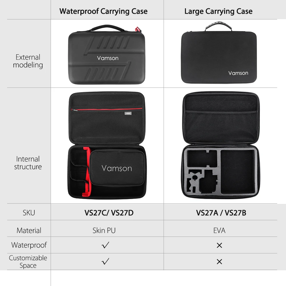 Комплект аксессуаров Vamson VS27 для Gopro Hero 8 Black 7 6 5 Xiaomi Yi 4K Спортивная камера DJI OSMO