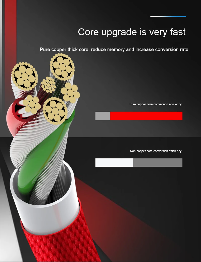 USB кабель для зарядки и передачи данных 90 градусов iphone X XR 10 XS Max 7 8 6 s Plus 5 5S SE быстрая