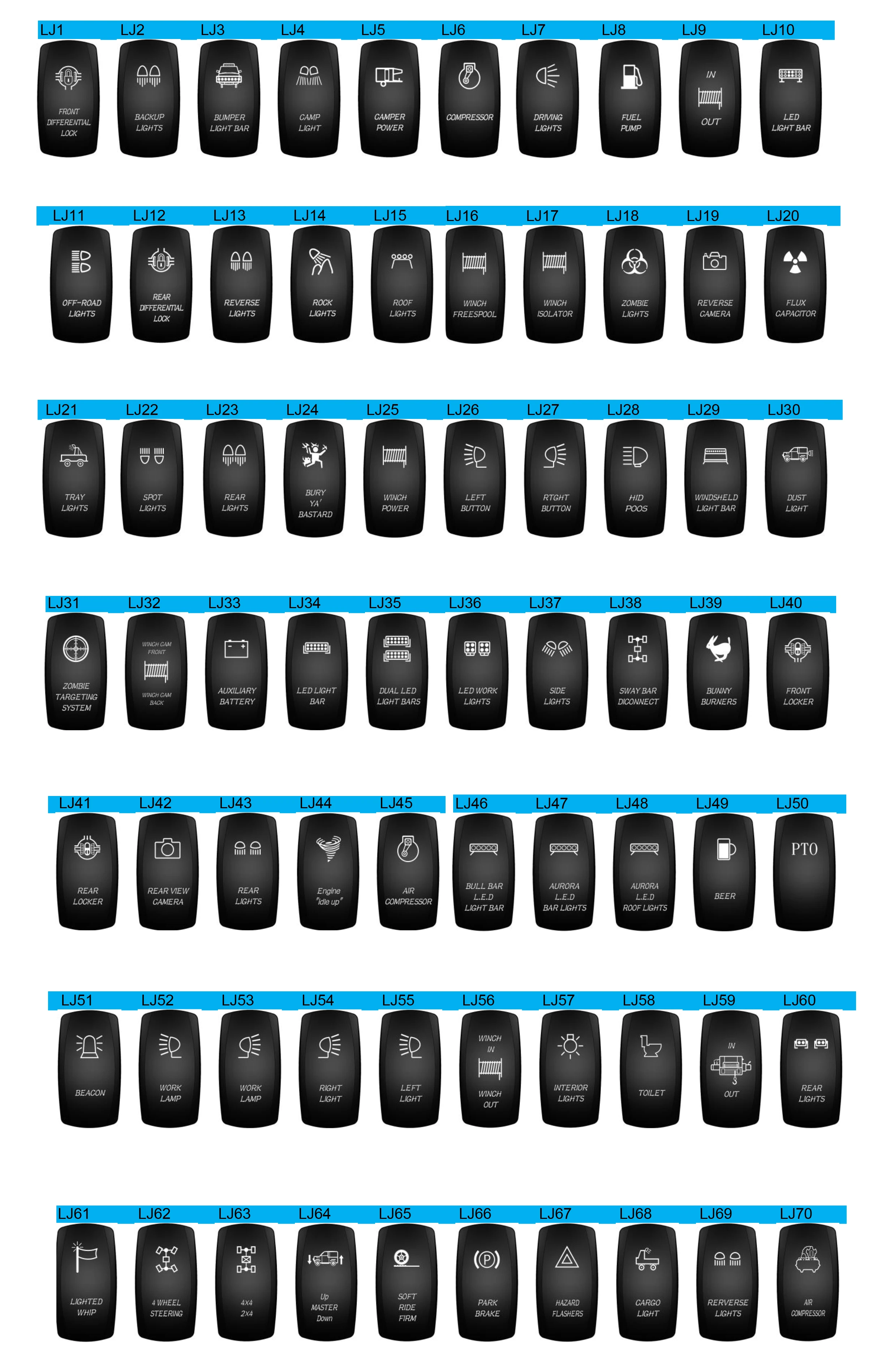 1 шт. Автомобильный светодиодный кулисный переключатель синий светильник 12 В 24 5