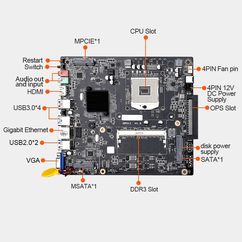 Материнская плата HM77 OPS все-в-одном ITX USB3.0/2 0 MSATA DDR3 8 Гб для процессора I3/I5/I7 серий 2/3