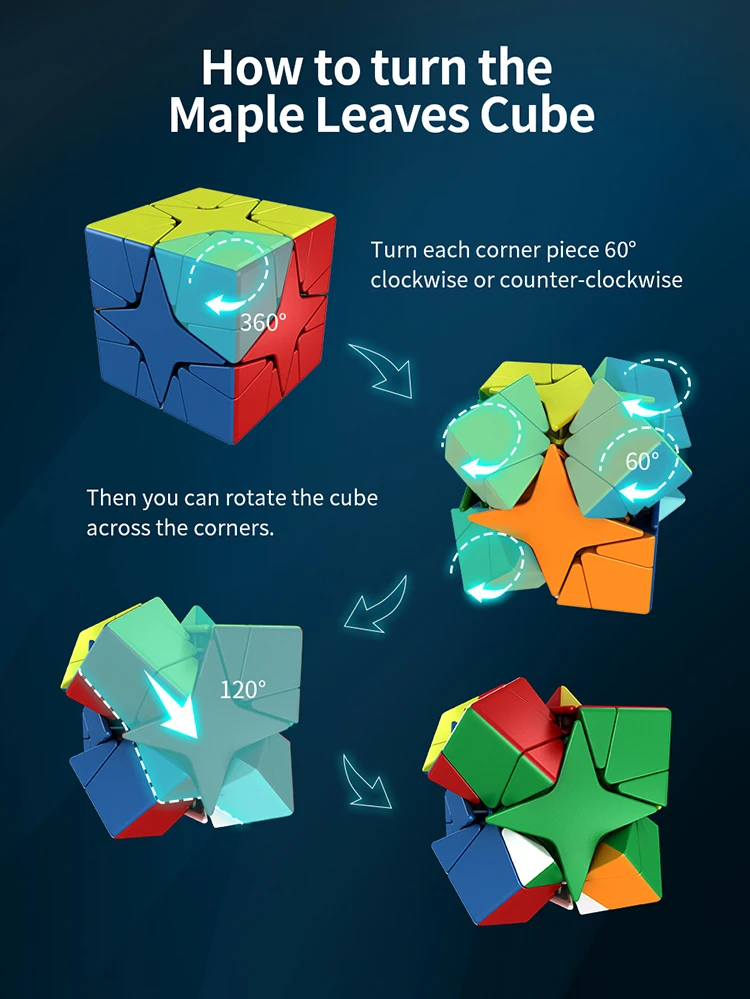 

Skew Smooth Magic Cube Professional Special Strange Shape Cube Solid Irregular Adult Cubo Antiestres Educational Toys AA50MF
