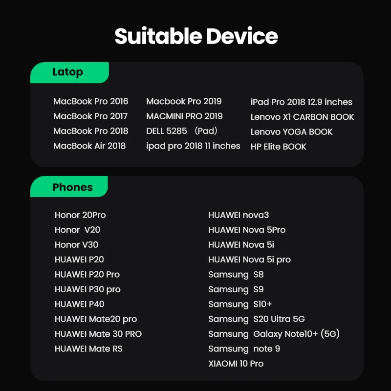 ugreen usb c 31 ethernet адаптер usb c для rj45 сетевой а