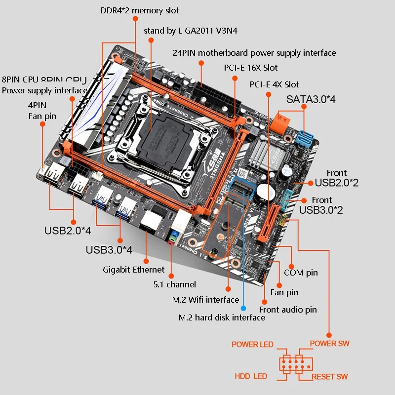 

JINGSHA X99-D4, MATX 2011-Pin, E5 2690 V3/V4
