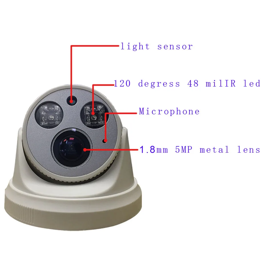 Домашний Wifi IP монитор безопасности 1080P 960P 720P CMOS купол 1,8 мм широкоугольный CamHi приложение Onvif аудио запись CCTV IP камера безопасности