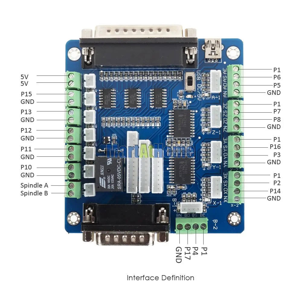 DIY 4 оси CNC драйвер комплект-цифровой шаговый Драйвер 2DM542 24VDC 4.2A& Breakout Board для DIY ЧПУ маршрутизатор машина