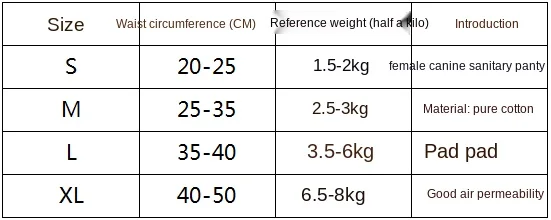 

Dog Physical Pants Pet Underwear Female Canine Sanitary Panty Puppy Sanitary Panty Pet Supplies