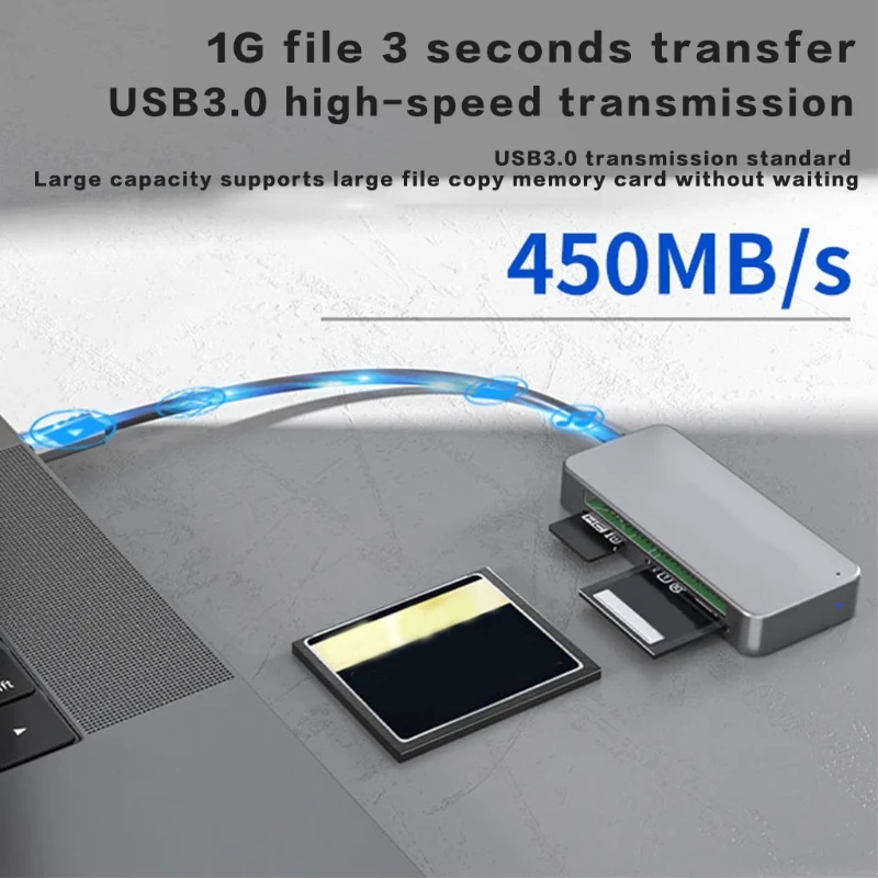Алюминиевый кардридер с 3 слотами USB 0/Type-C на CF TF SD | Электроника