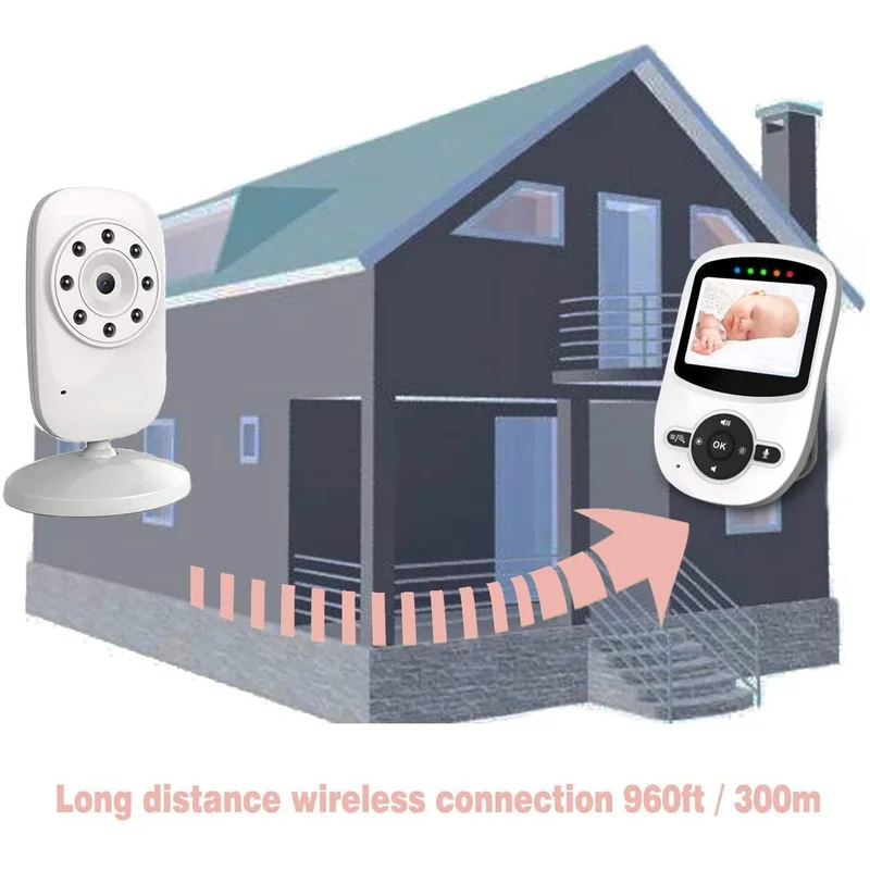 

Video Baby Monitor with Digital Camera 2.4Ghz Temperature Monitor 960ft Transmission Range Night Vision High Capacity Battery