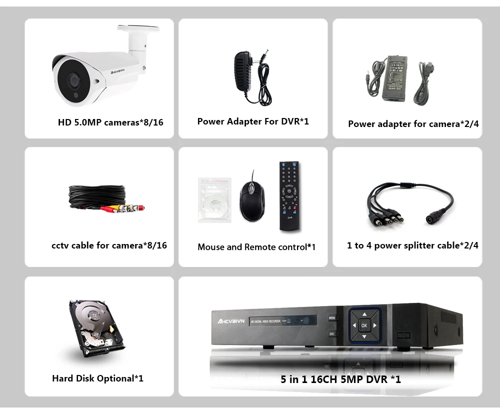 H.265+ 16CH SONY 5.0MP DVR система 16 шт. AHD 2592*1944p наружная Водонепроницаемая камера комплекты 16ch 5MP комплект видеонаблюдения 2 SATA