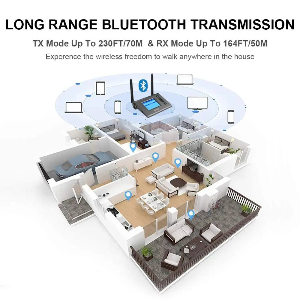 Беспроводной Bluetooth 5 0 передатчик с ЖК дисплеем APTX HD приемник 2 в 1 аудио адаптер для