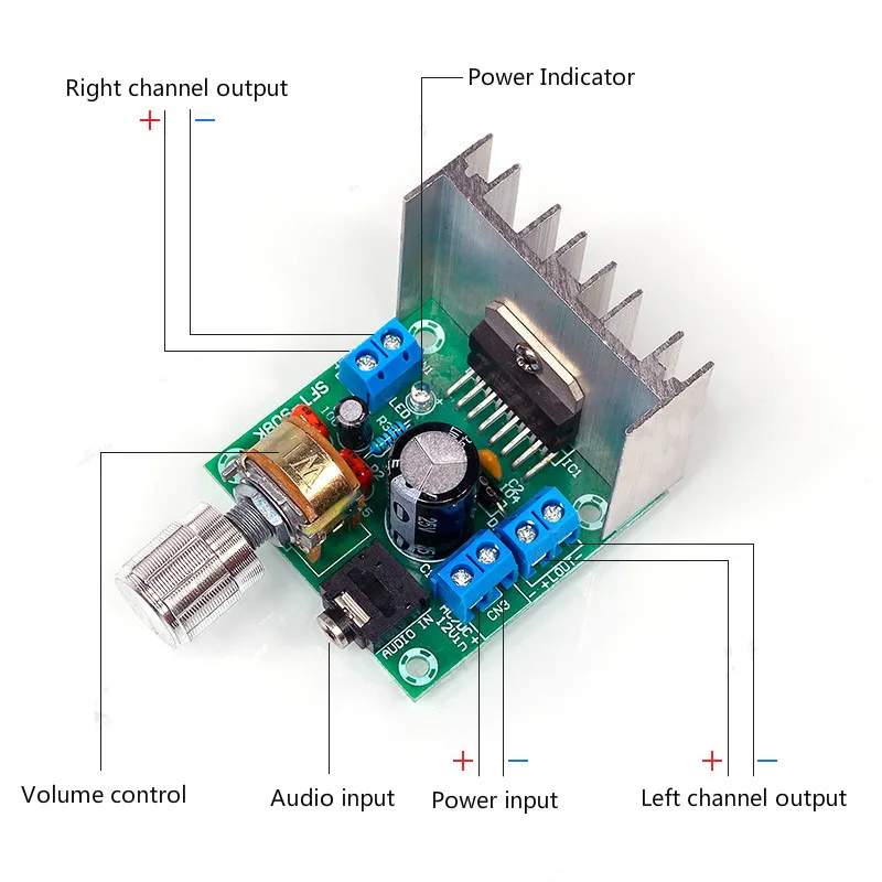 SOTAMIA TDA7297 Amplifier Audio Board 2.0 Mini Stereo Amp 15Wx2 Power Amplifiers Speaker Home Sound Theater DIY AC/DC12V | Электроника
