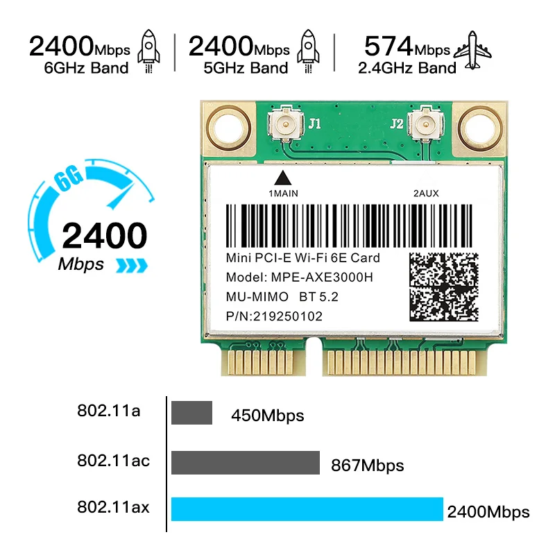 Tri Band 5374Mbps AX210 Mini pcie Wifi 6E Wireless Network Card AXE3000H BT5.2 With Antenna 2.4G/5G/6G 802.11ax MU-MIMO Win 10 | Компьютеры