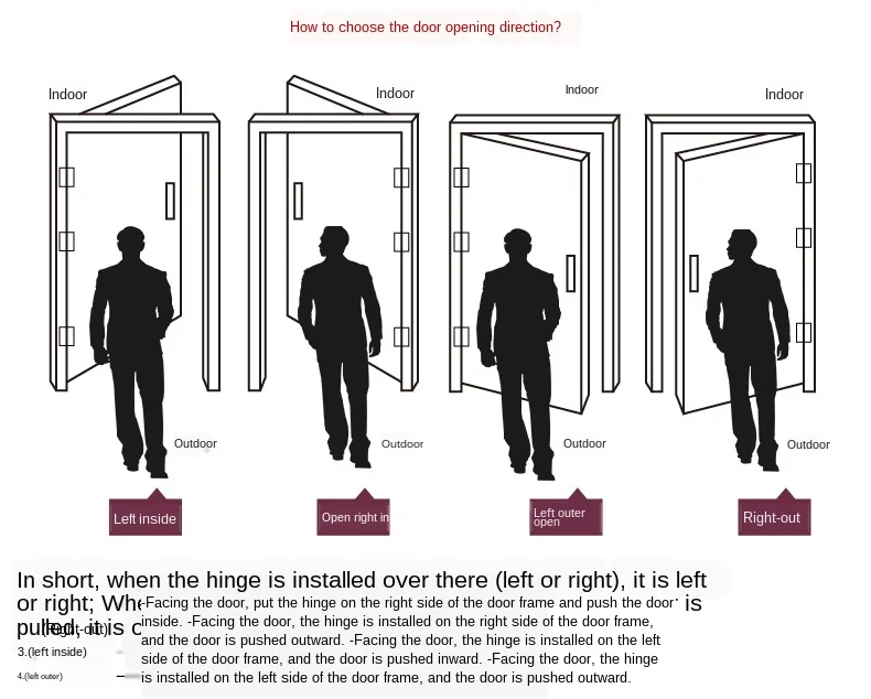 Rong Li кремниевый шариковый замок из нержавеющей стали закрытый дверной для