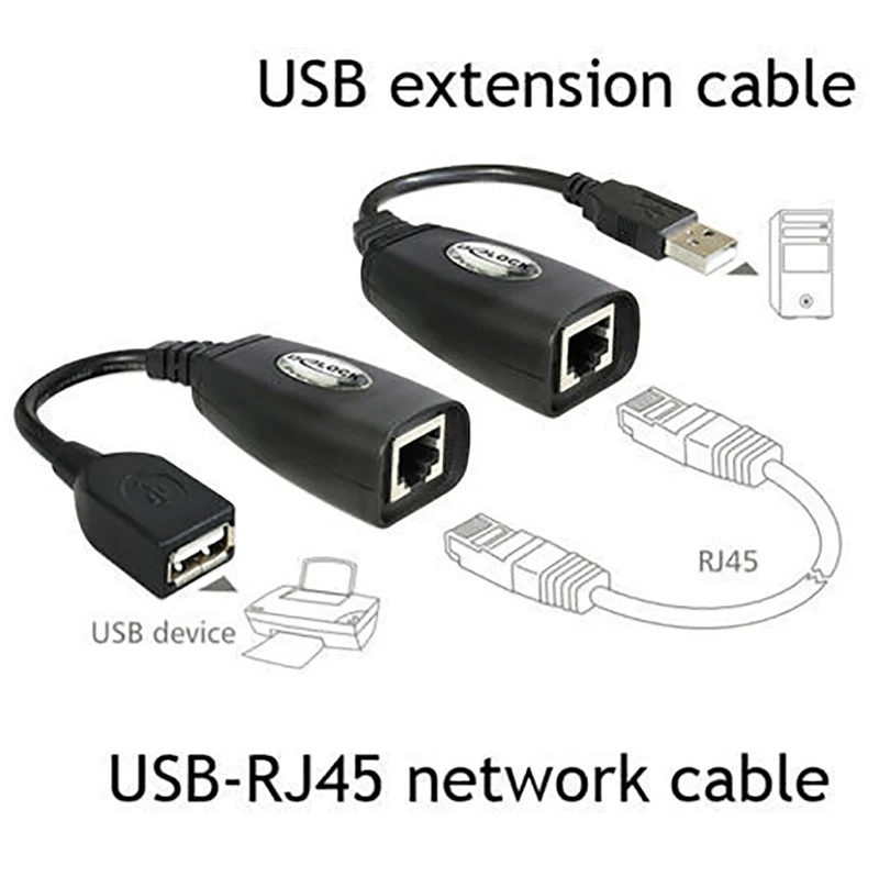 

New USB 2.0 Male To Female Cat6 Cat5 Cat5e 6 Rj45 LAN Ethernet Network Extender Extension Repeater Adapter Converter Cable