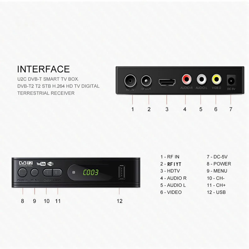 DVB-T2 Tuner Receiver HD 1080PSatellite Decoder TV DVB T2 C USB Built-in Russian Manual For Monitor Adapter | Электроника